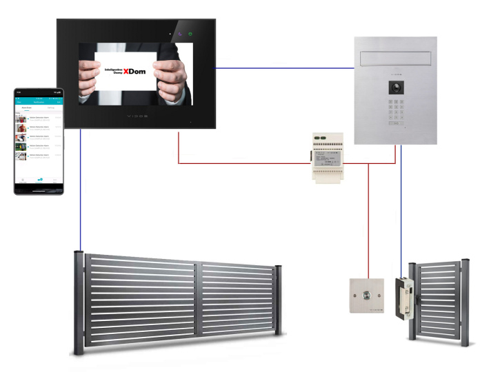 Wideodomofon WiFi Vidos z szyfratorem S14D-SKM M10BX